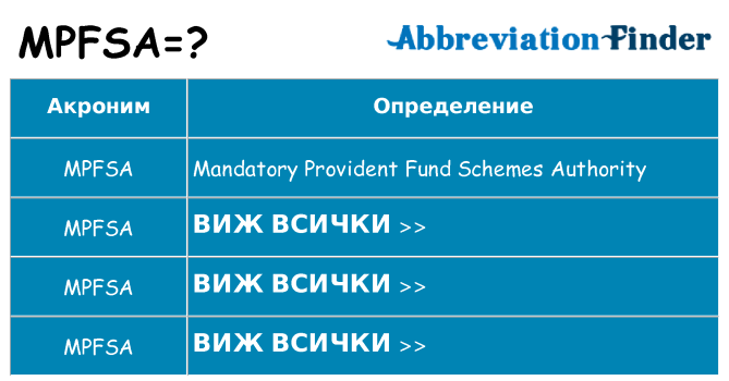 Какво прави mpfsa престои