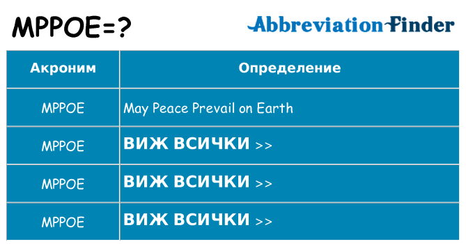 Какво прави mppoe престои