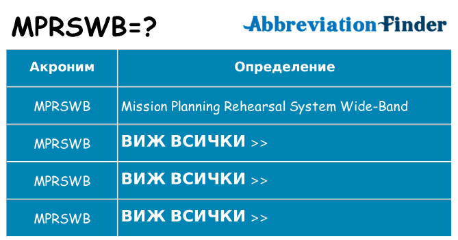 Какво прави mprswb престои