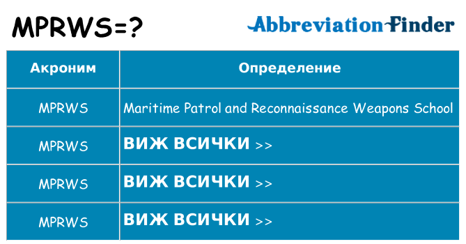 Какво прави mprws престои