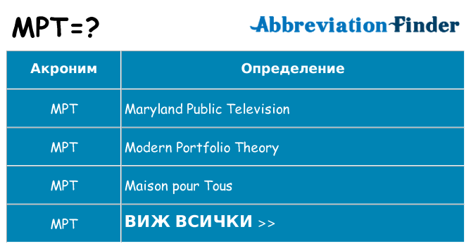 Какво прави mpt престои