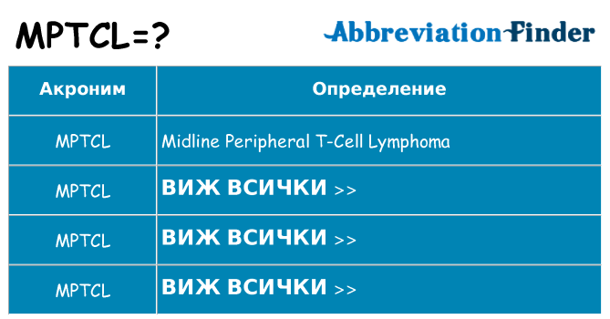 Какво прави mptcl престои