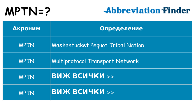 Какво прави mptn престои
