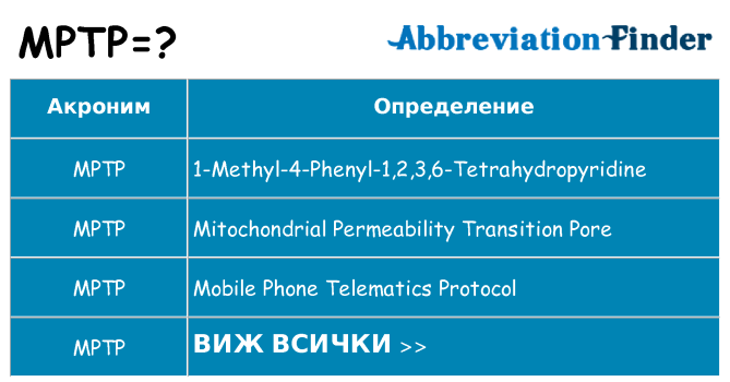 Какво прави mptp престои
