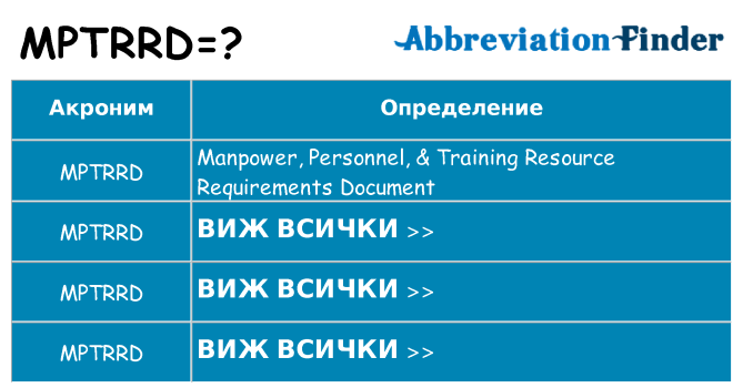 Какво прави mptrrd престои