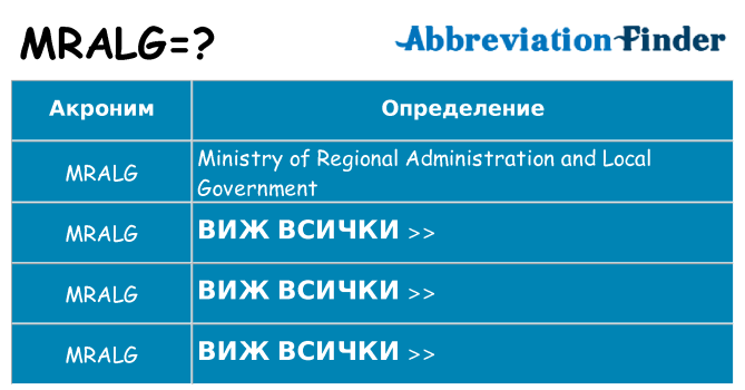 Какво прави mralg престои