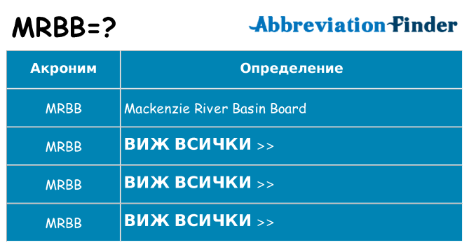 Какво прави mrbb престои