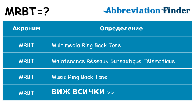 Какво прави mrbt престои