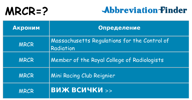 Какво прави mrcr престои