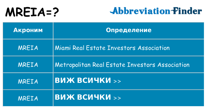 Какво прави mreia престои