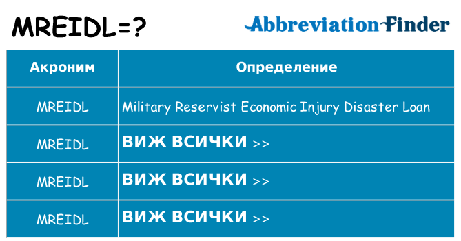 Какво прави mreidl престои