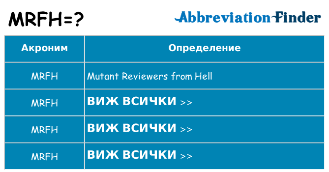 Какво прави mrfh престои