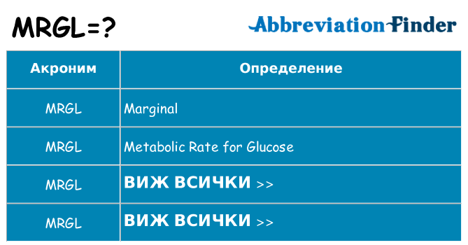 Какво прави mrgl престои
