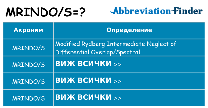 Какво прави mrindos престои