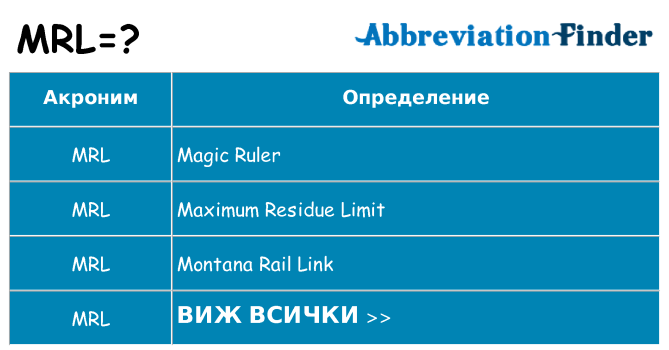 Какво прави mrl престои
