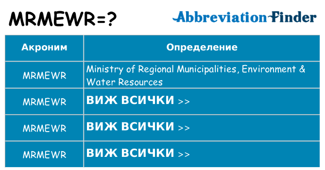 Какво прави mrmewr престои