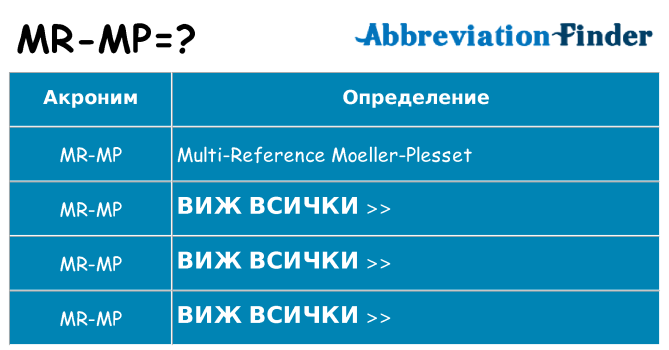 Какво прави mr-mp престои
