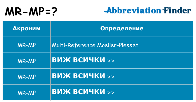 Какво прави mr-mp престои