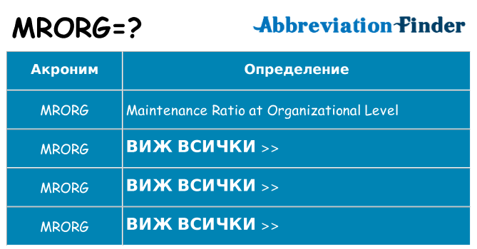 Какво прави mrorg престои