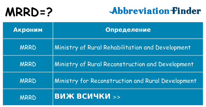 Какво прави mrrd престои