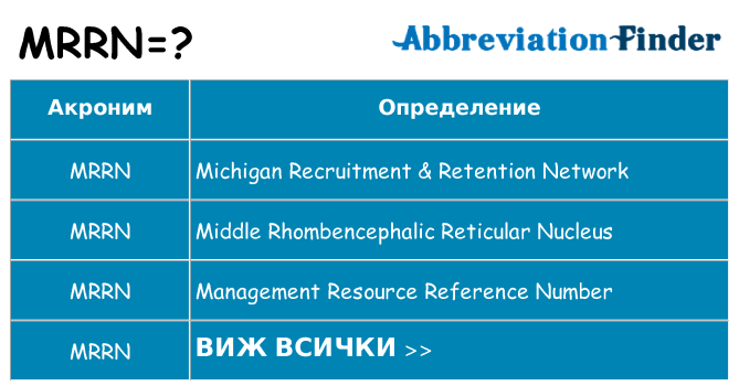 Какво прави mrrn престои