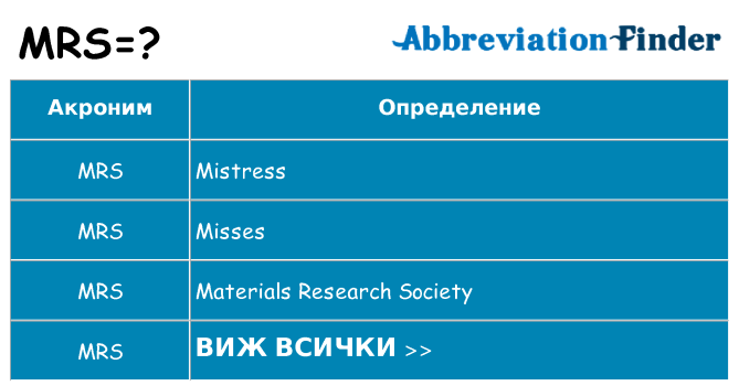 Какво прави mrs престои