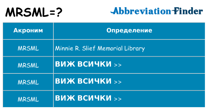 Какво прави mrsml престои