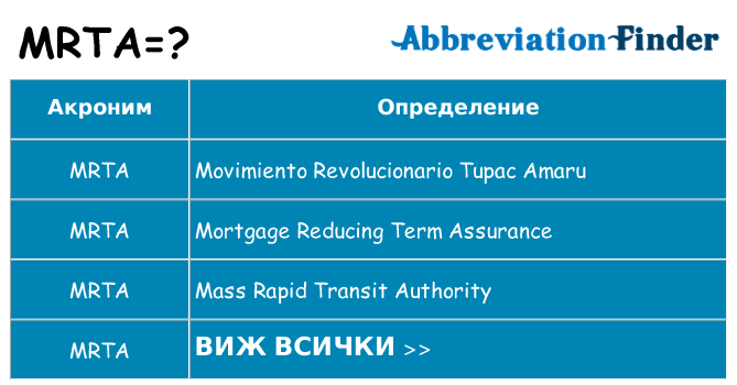 Какво прави mrta престои