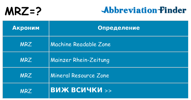 Какво прави mrz престои