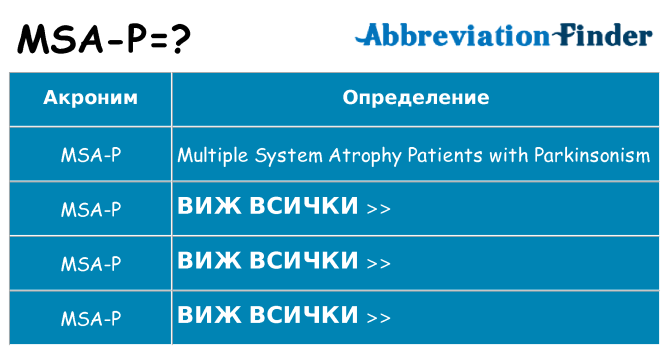 Какво прави msa-p престои