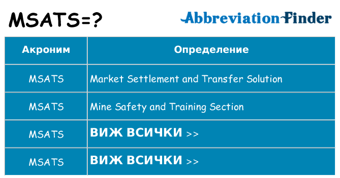 Какво прави msats престои