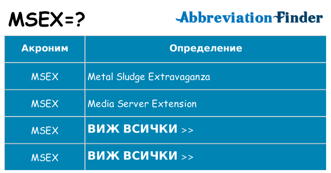 Какво прави msex престои