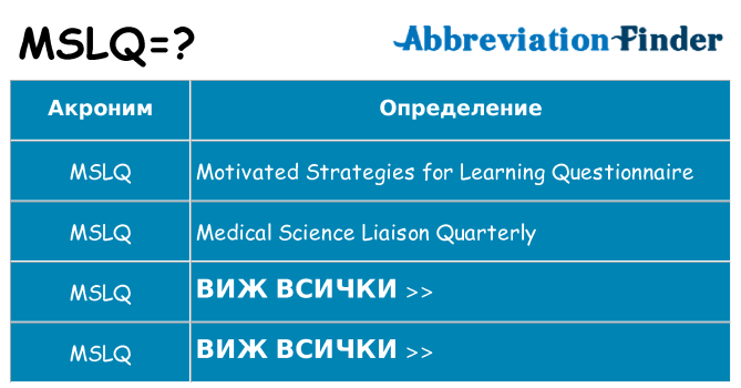 Какво прави mslq престои