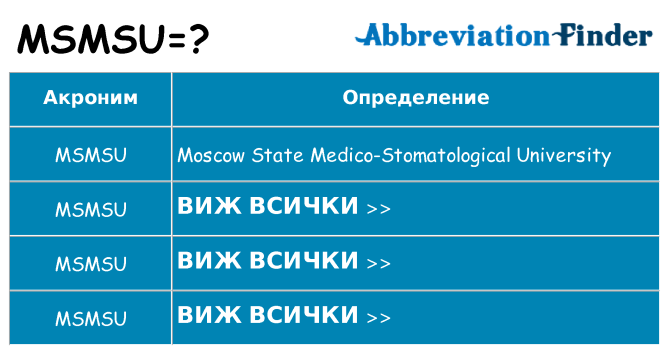 Какво прави msmsu престои