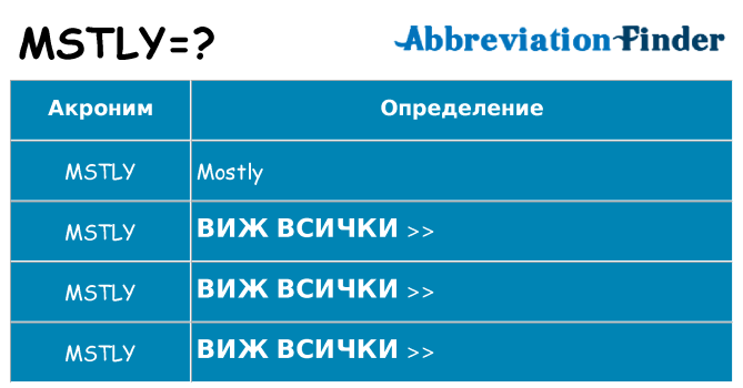 Какво прави mstly престои