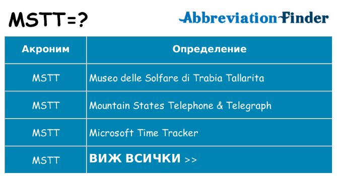 Какво прави mstt престои