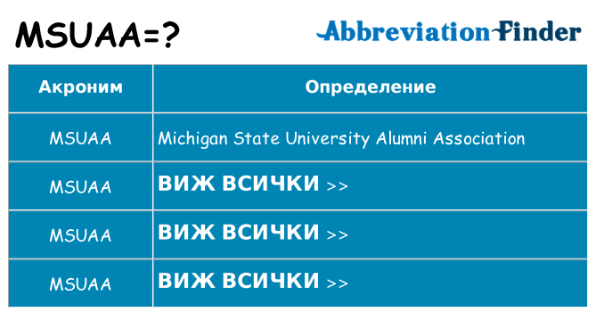 Какво прави msuaa престои