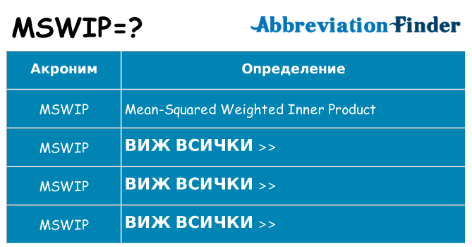 Какво прави mswip престои