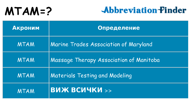 Какво прави mtam престои