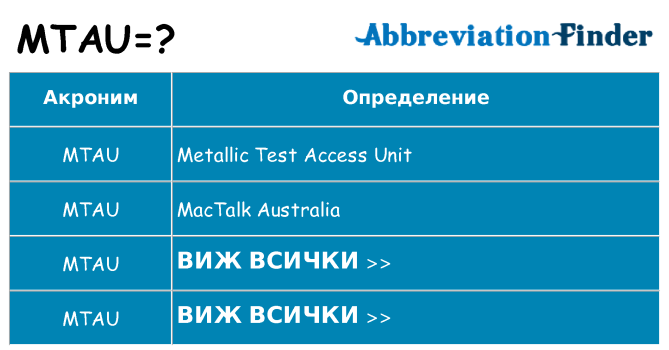 Какво прави mtau престои