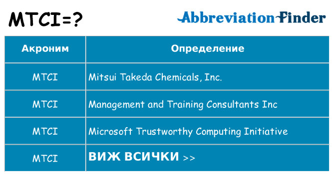 Какво прави mtci престои