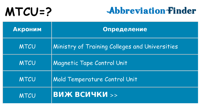Какво прави mtcu престои