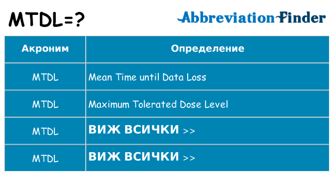 Какво прави mtdl престои