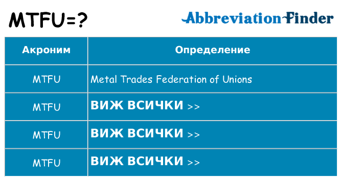 Какво прави mtfu престои