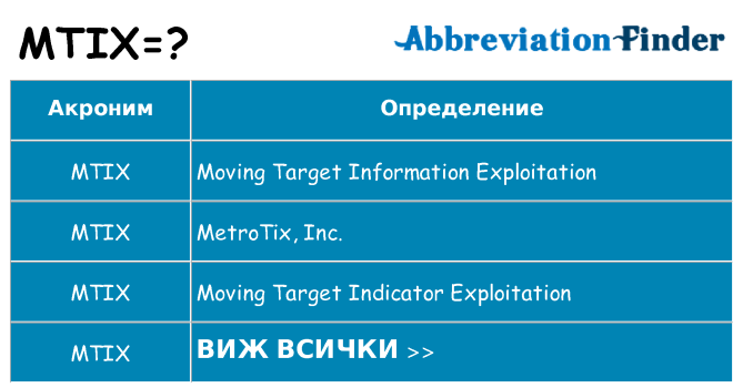 Какво прави mtix престои
