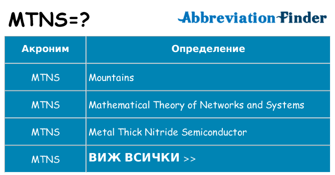 Какво прави mtns престои