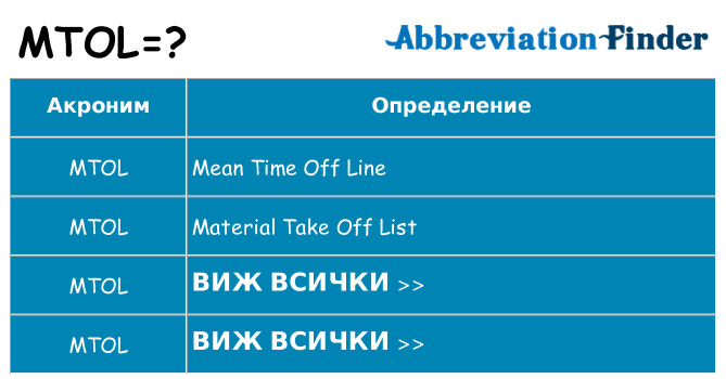 Какво прави mtol престои