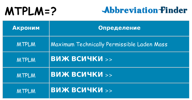 Какво прави mtplm престои