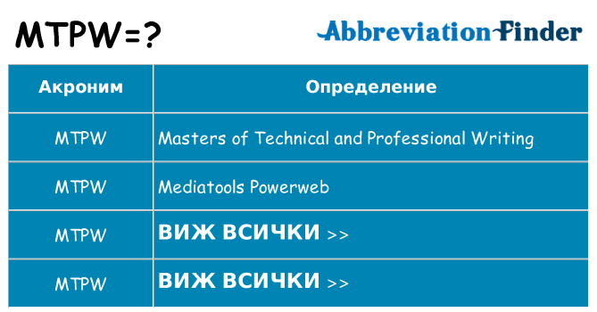 Какво прави mtpw престои