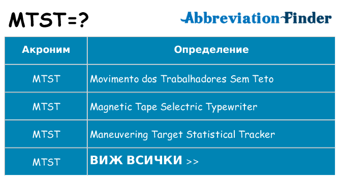 Какво прави mtst престои